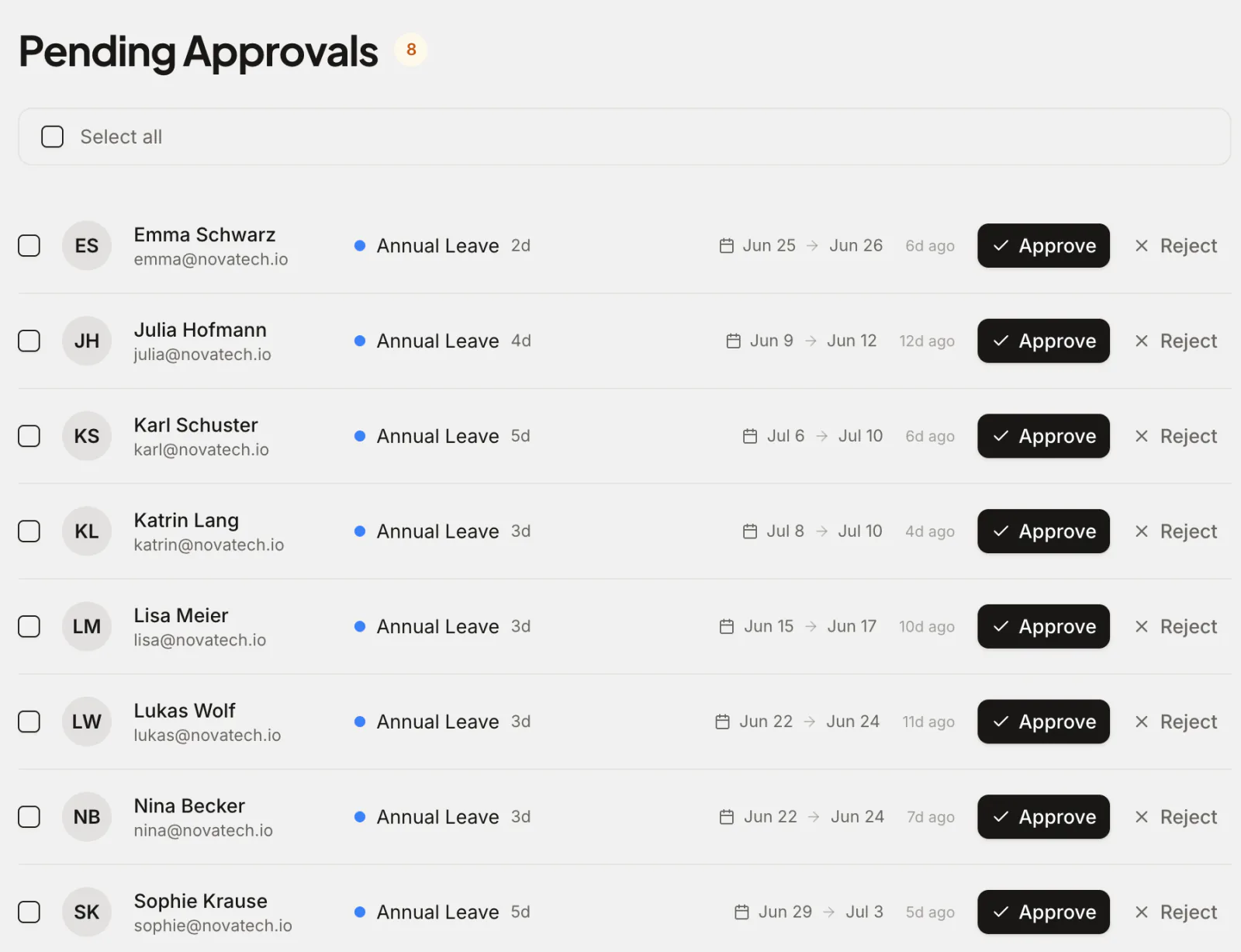 Pending approvals queue with approve and reject buttons