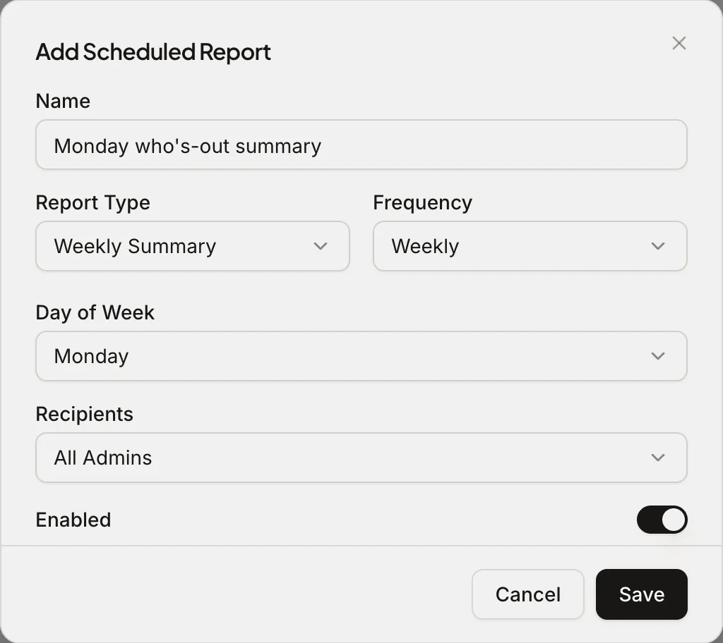 Add Scheduled Report dialog: weekly summary sent every Monday to all admins